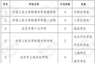 雷竞技在哪里下载安装